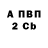 А ПВП СК КРИС Abdul Imashev